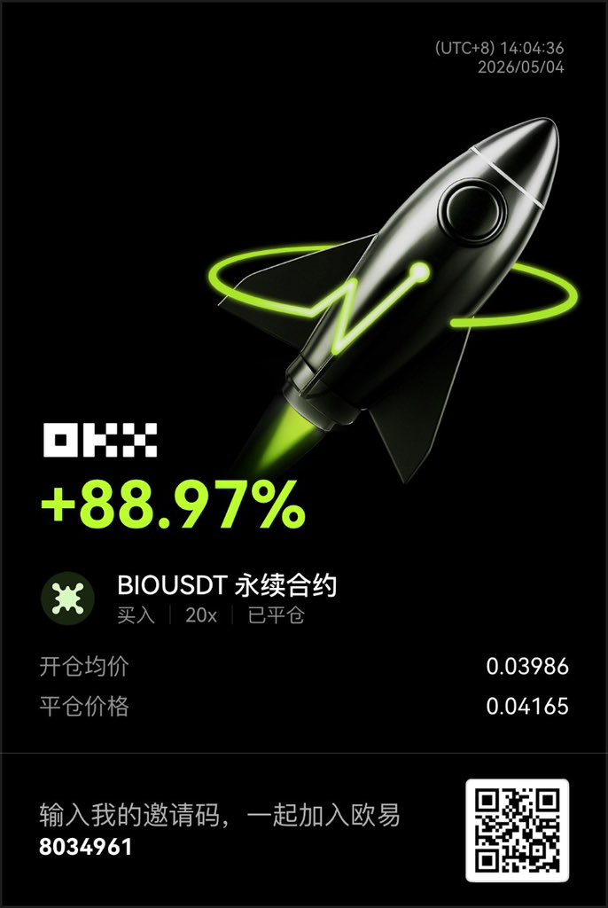 kc785196's tweet photo. 🌟刚在Clawhub上发布了【妖币探测器】技能 你可以搭配自��的自动交易系统 把推送的信号二次确认+自己的分析逻辑进行分析决策并执行自动交易 相当于我给你准备了所有的食材 但是炒需要你自己来炒

刚刚发布已经下载安装17次 欢迎使用反馈
#信号探测器 #合约 #AI #skill #hermes #openclaw #binance https://t.co/dlwGswynUX