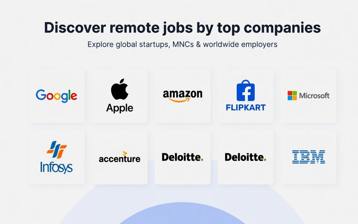 opslifysolution's tweet image. Big update for remote job seekers 🚀
Opslify Match is officially LIVE on the Amazon Appstore.  

Now you can:
✅ Find verified remote jobs on the go
✅ Get smarter role matches

Download address is available in the bio⬆️

#RemoteWork #WorkFromHome #RemoteJobs #Career