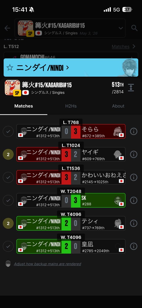ニンダイ tweet media