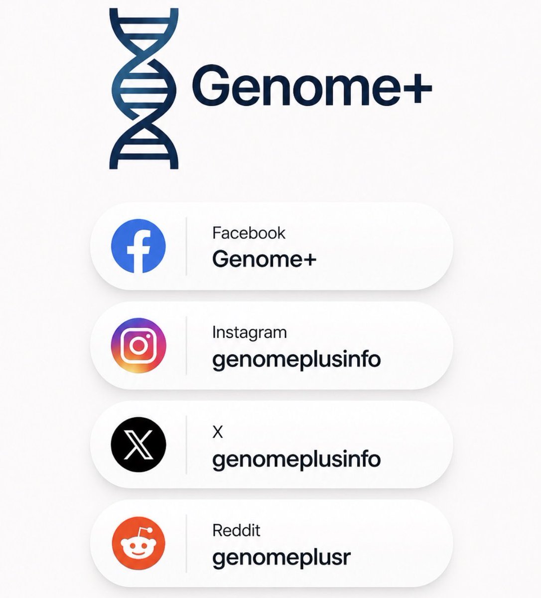 Genome Plus tweet media