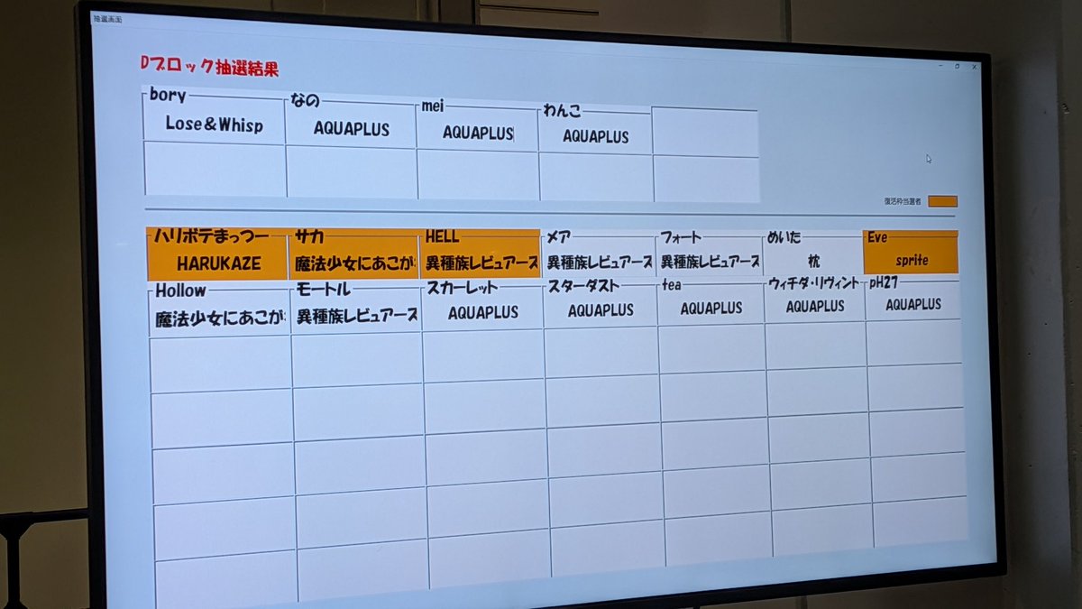 サカ tweet media