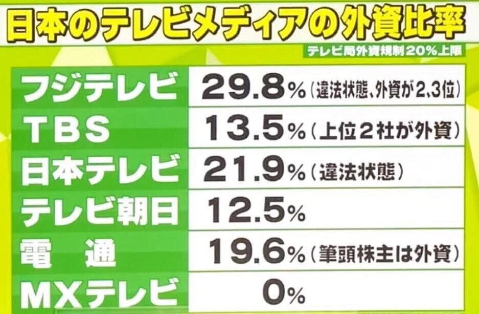 ともさん tweet media