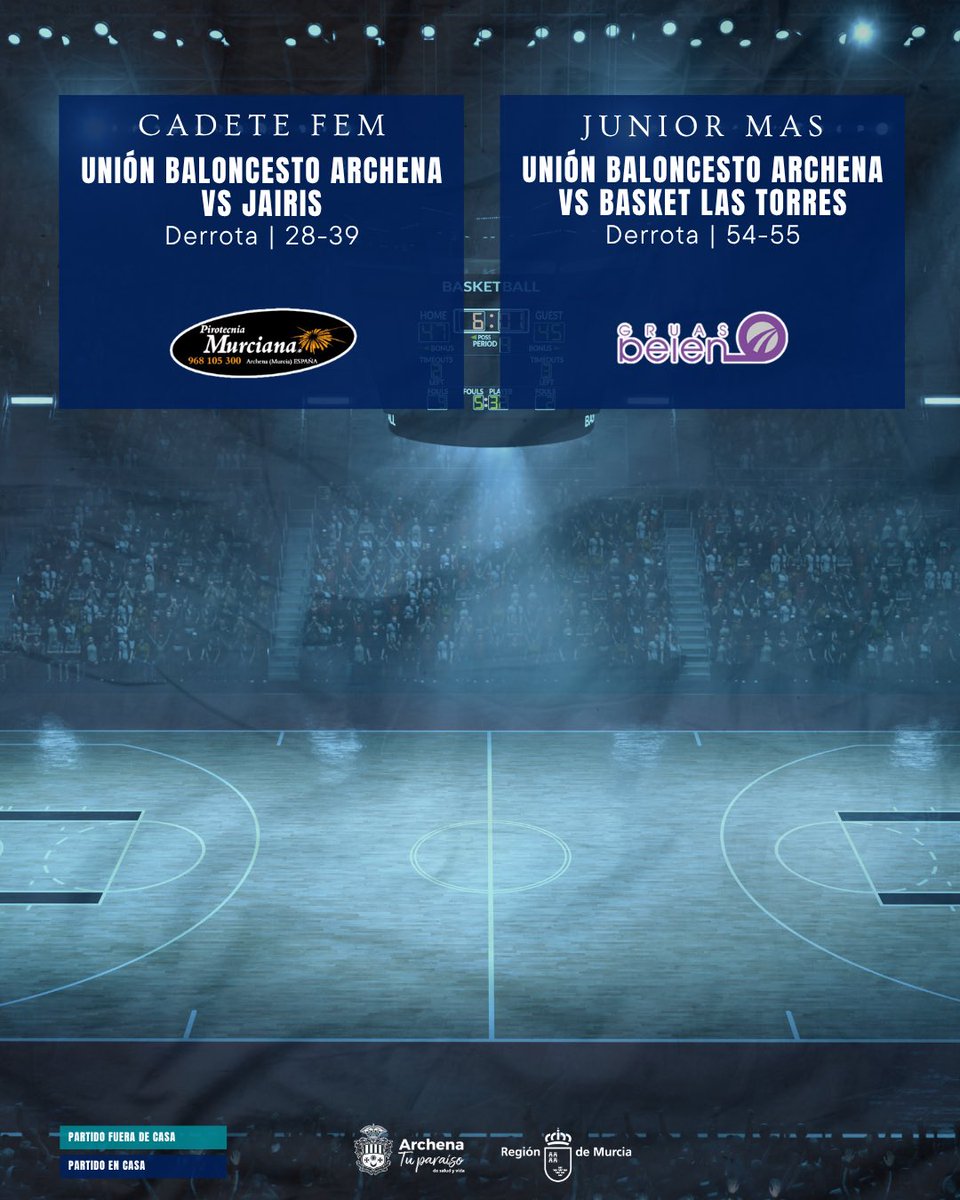 ubarchena's tweet photo. 📲 Consulta aquí todos los resultados del fin de semana.

#UniónBaloncestoArchena #VamosArchena #UBA https://t.co/Fi1zY1QwE5