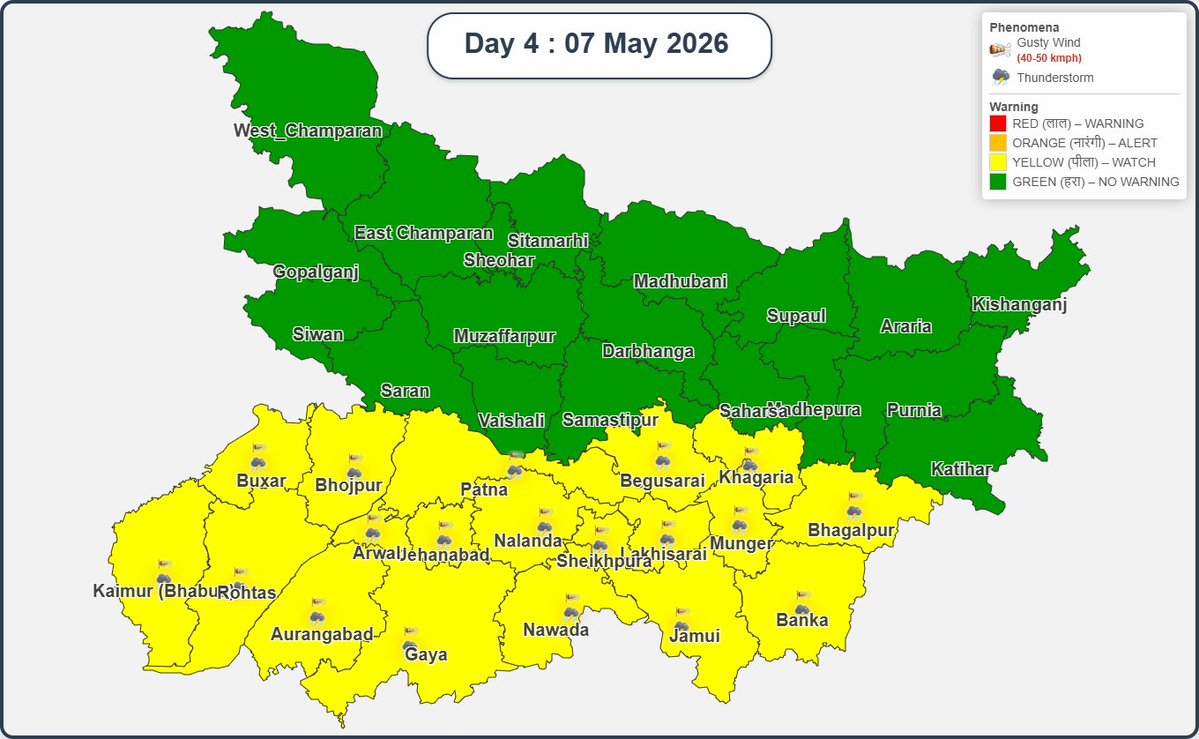 Mausam Bihar- IMD Patna tweet media
