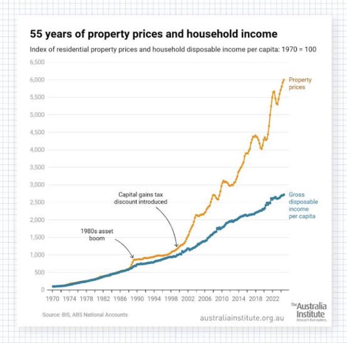 Toilet Paper Australia tweet media