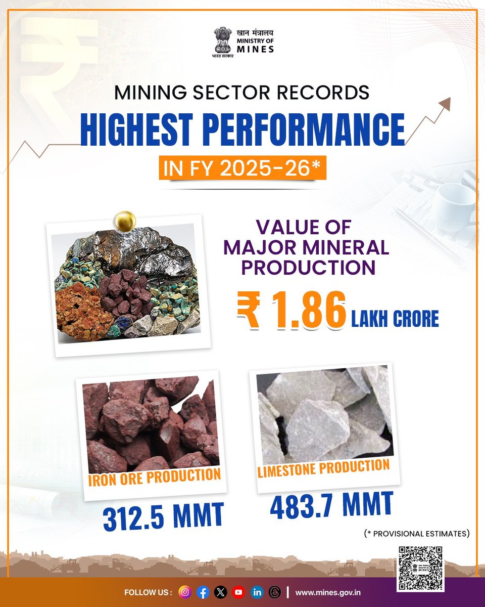 Ministry of Mines tweet media