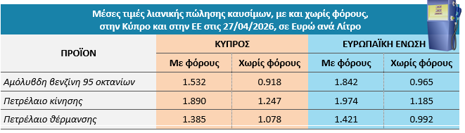 Υπηρεσία Καταναλωτή tweet media