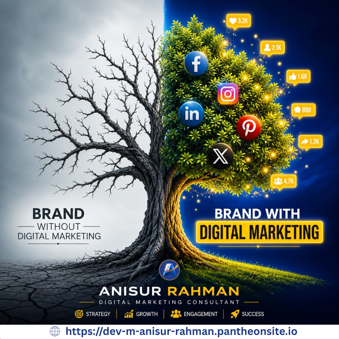 md.anisur rahman tweet media