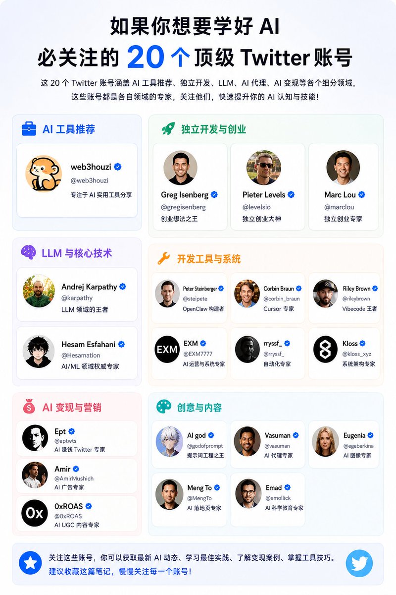 web3猴子 tweet media