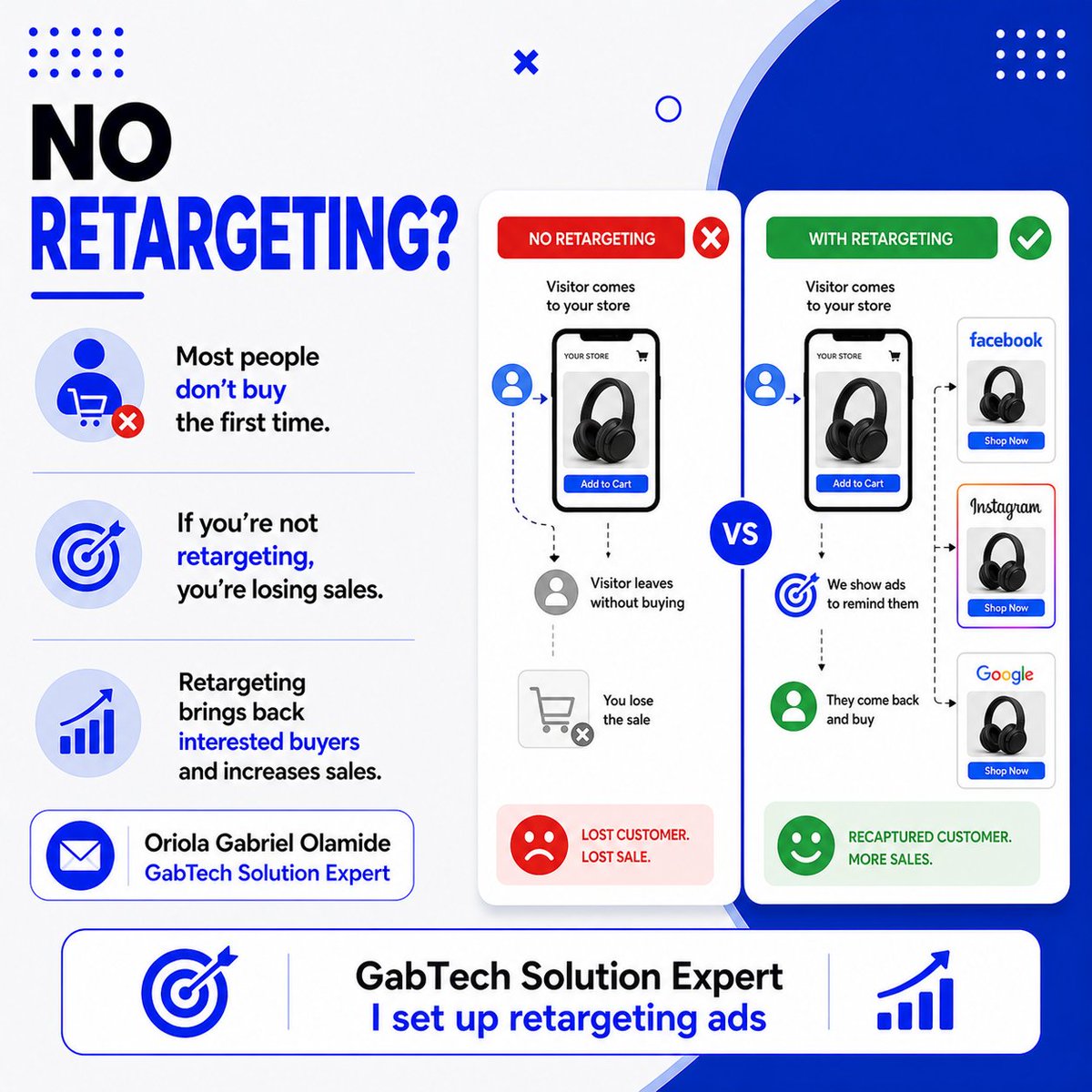 ExpertGabtech's tweet photo. NO RETARGETING?
Most people don’t buy the first time.
If you’re not retargeting, you’re losing sales.
📩 GabTech Solution Expert I set up retargeting ads
#RetargetingAds #FacebookAds #EcommerceStrategy #DropshippingTips #GabTechSolution #OnlineSales #DigitalMarketing #AdStrategy https://t.co/2QMp2epS2F
