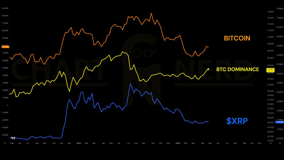🇬🇧 ChartNerd 📊 tweet media