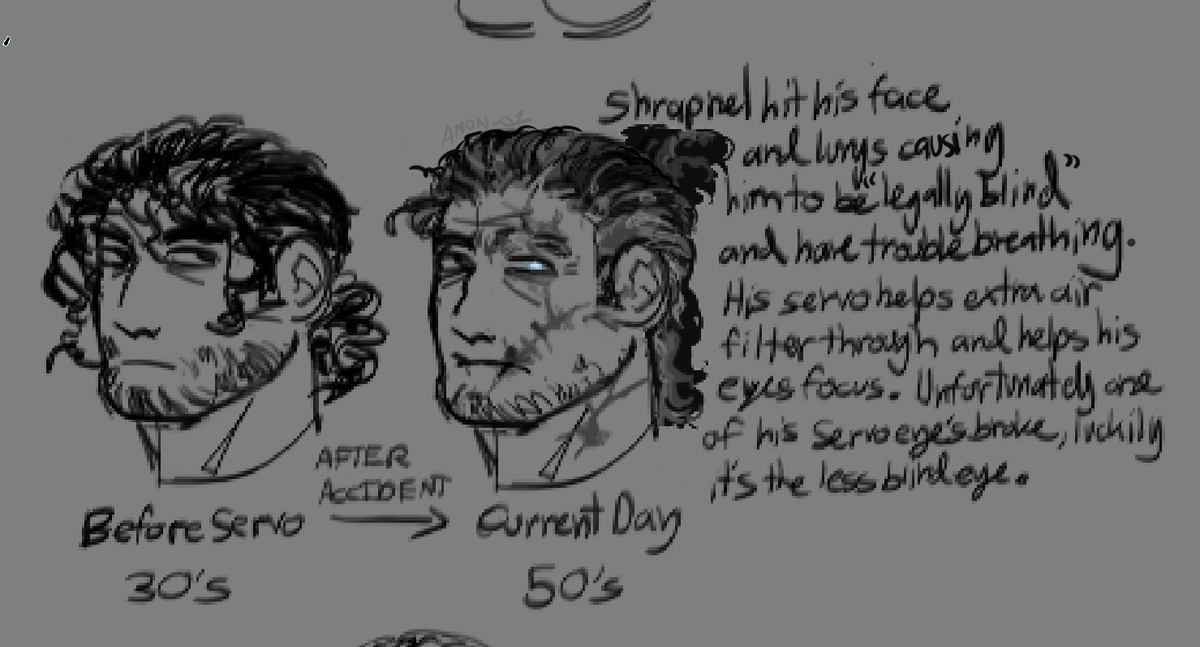 anonphighting's tweet photo. Ouuugh fat chuds fat fat fat 
(Decaying Winter OCs) https://t.co/PE3C6nQAJu