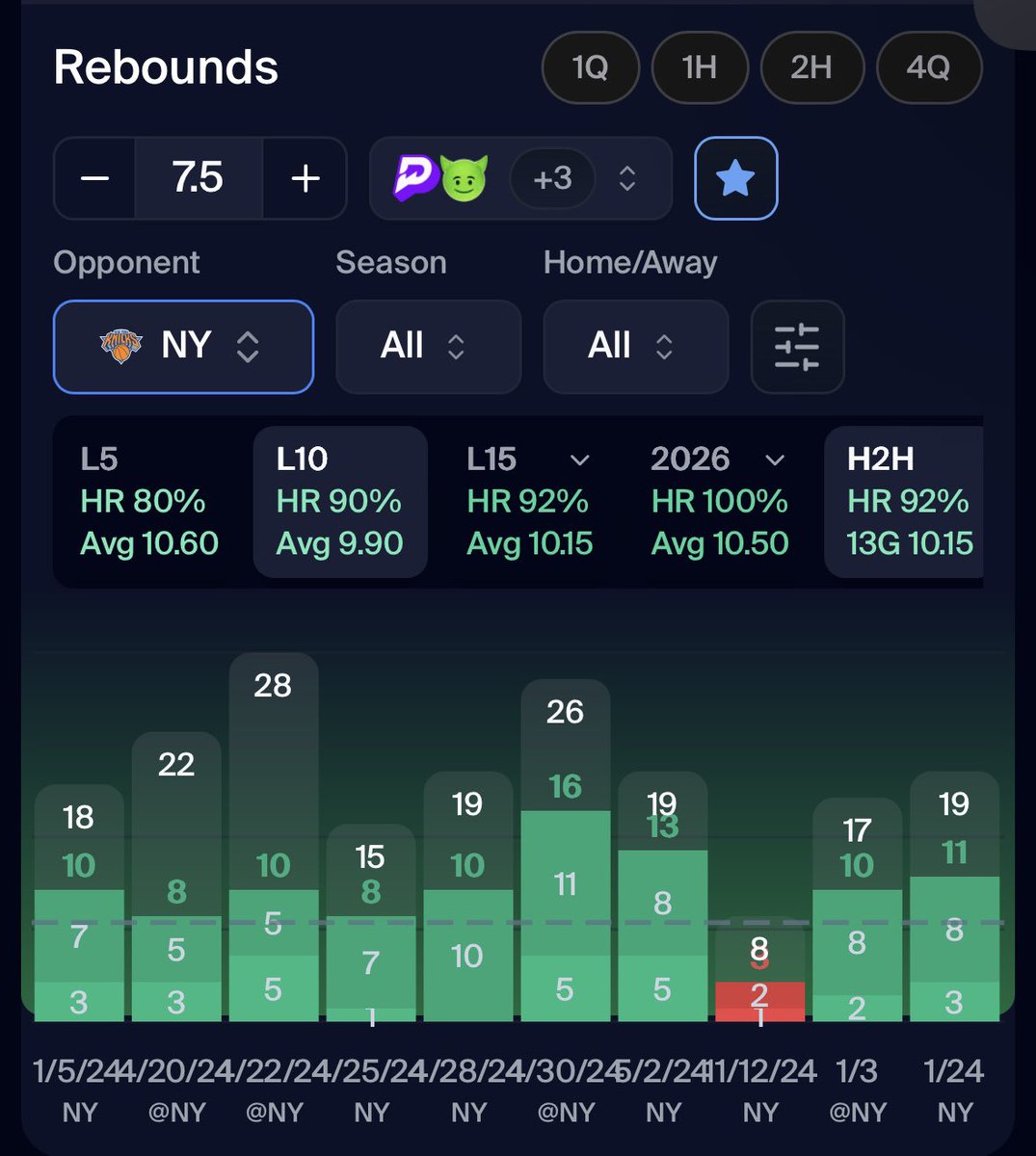 Errion | Betting Analysis tweet media