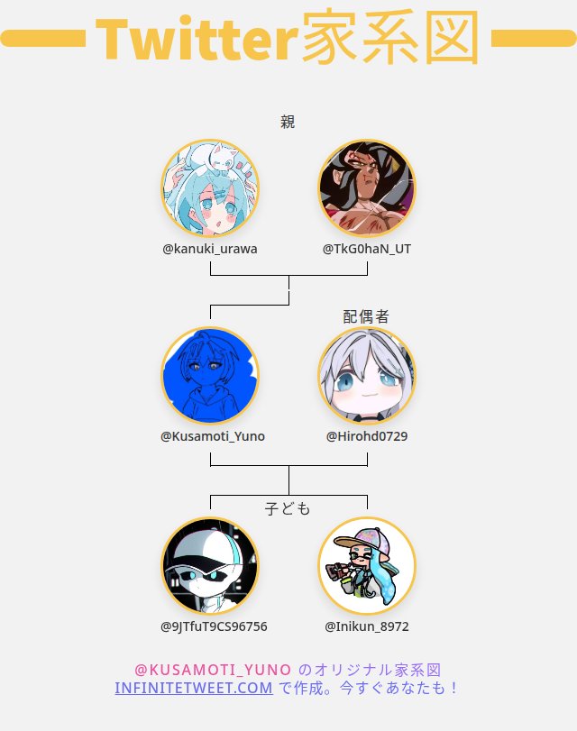 ゆの/クサもち tweet media