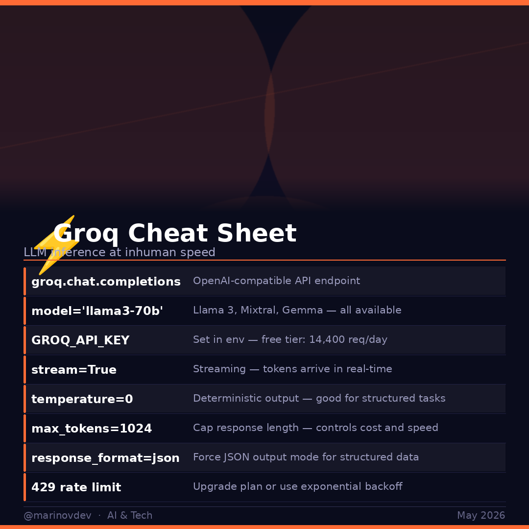 Curious Gig tweet media