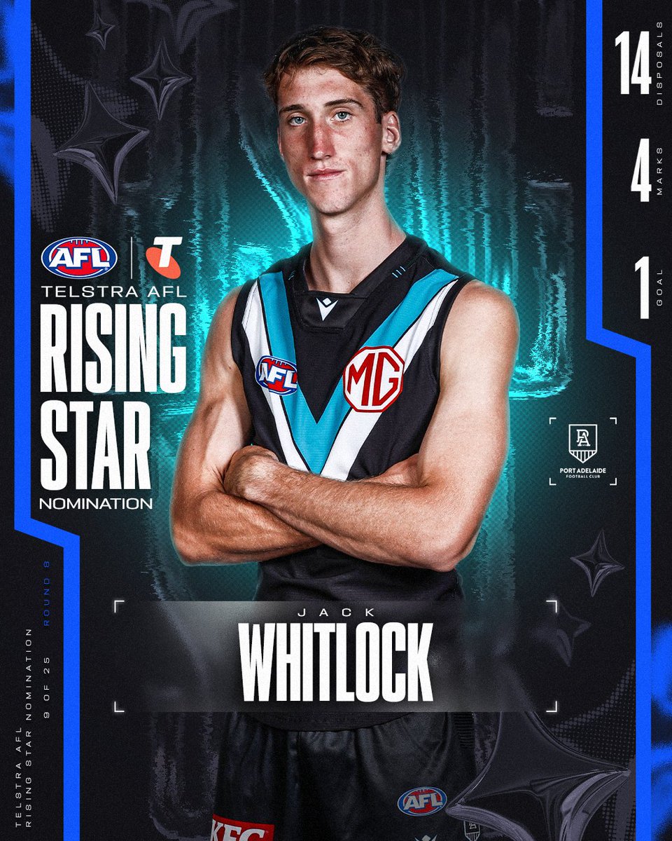 AFL tweet media