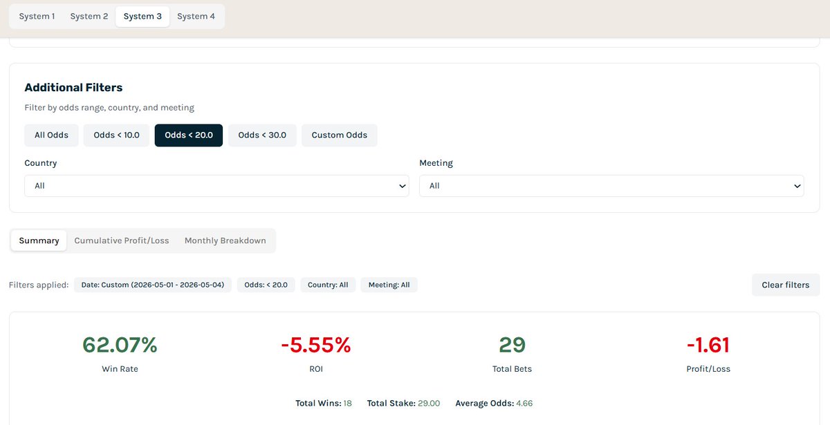 Fortis Sports Trading tweet media