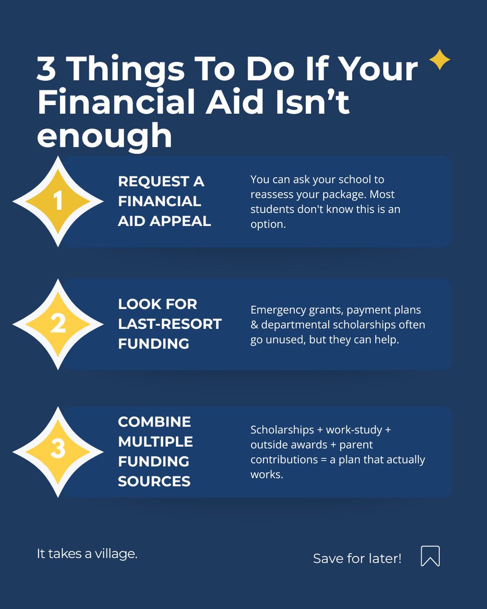 gradvillage's tweet image. Your aid package isn’t always final. If the numbers don’t add up, you still have options. Save &amp;amp; share. 

Grad Village helps students close the gap: link.msgsndr.com/sp/b9618481544

#gradvillage #ItTakesAVillage #collegefunding #collegelife #financialaidhelp