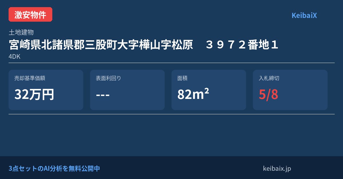 KeibaiX【不動産×AIでお宝発見！】 tweet media