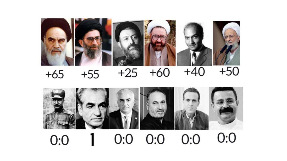 میرزا المرتضي tweet media