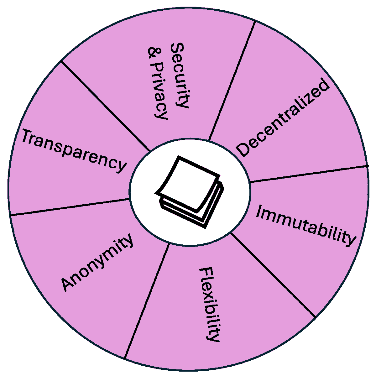 Algorithms MDPI tweet media