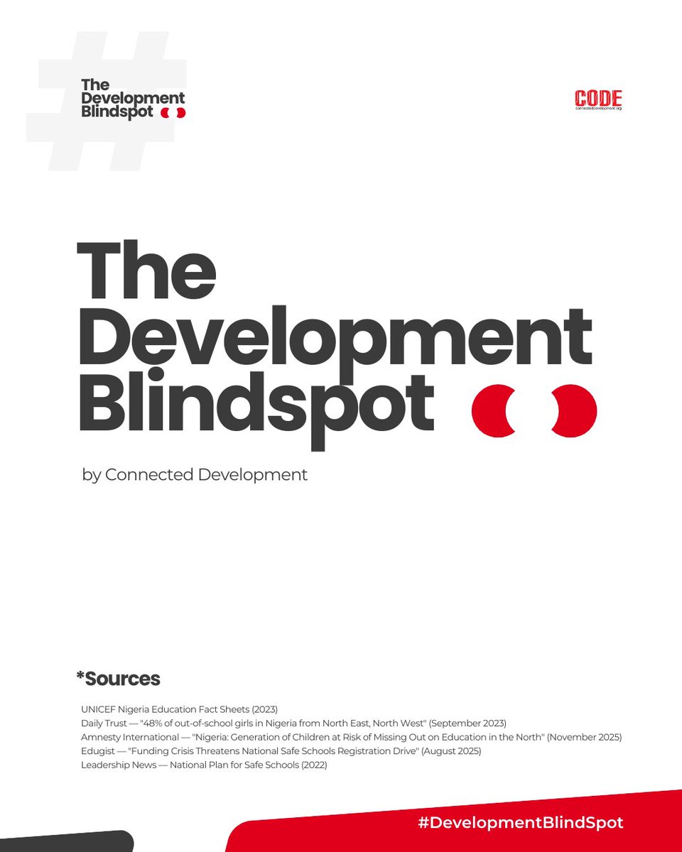 Connected Development [CODE] tweet media