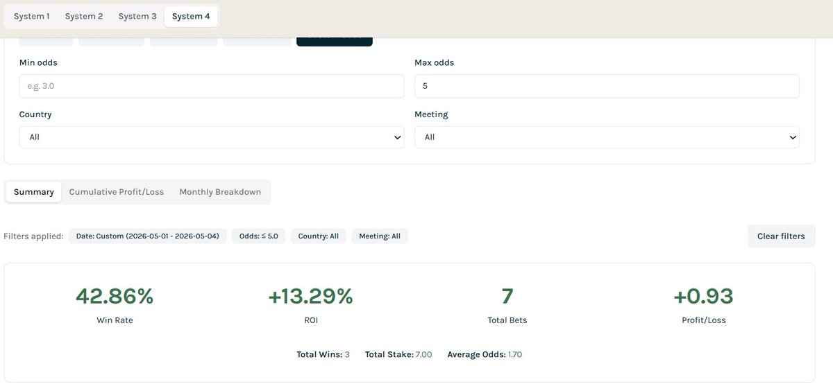 Fortis Sports Trading tweet media
