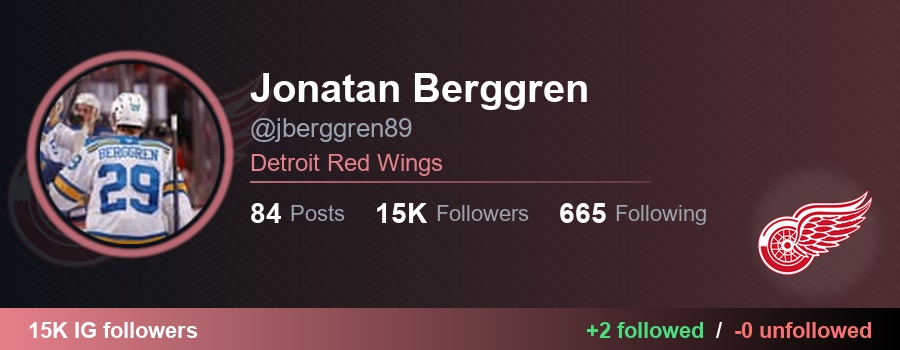 NHLFollowTrack's tweet image. 👉 jberggren89 (Jonatan Berggren) started following 2 and unfollowed 0:

✅ jimmysnuggerud (Jimmy Snuggerud)
🔗 instagram.com/jimmysnuggerud
✅ linahemlin (Lina Hemlin)
🔗 instagram.com/linahemlin

#LGRW #NHL