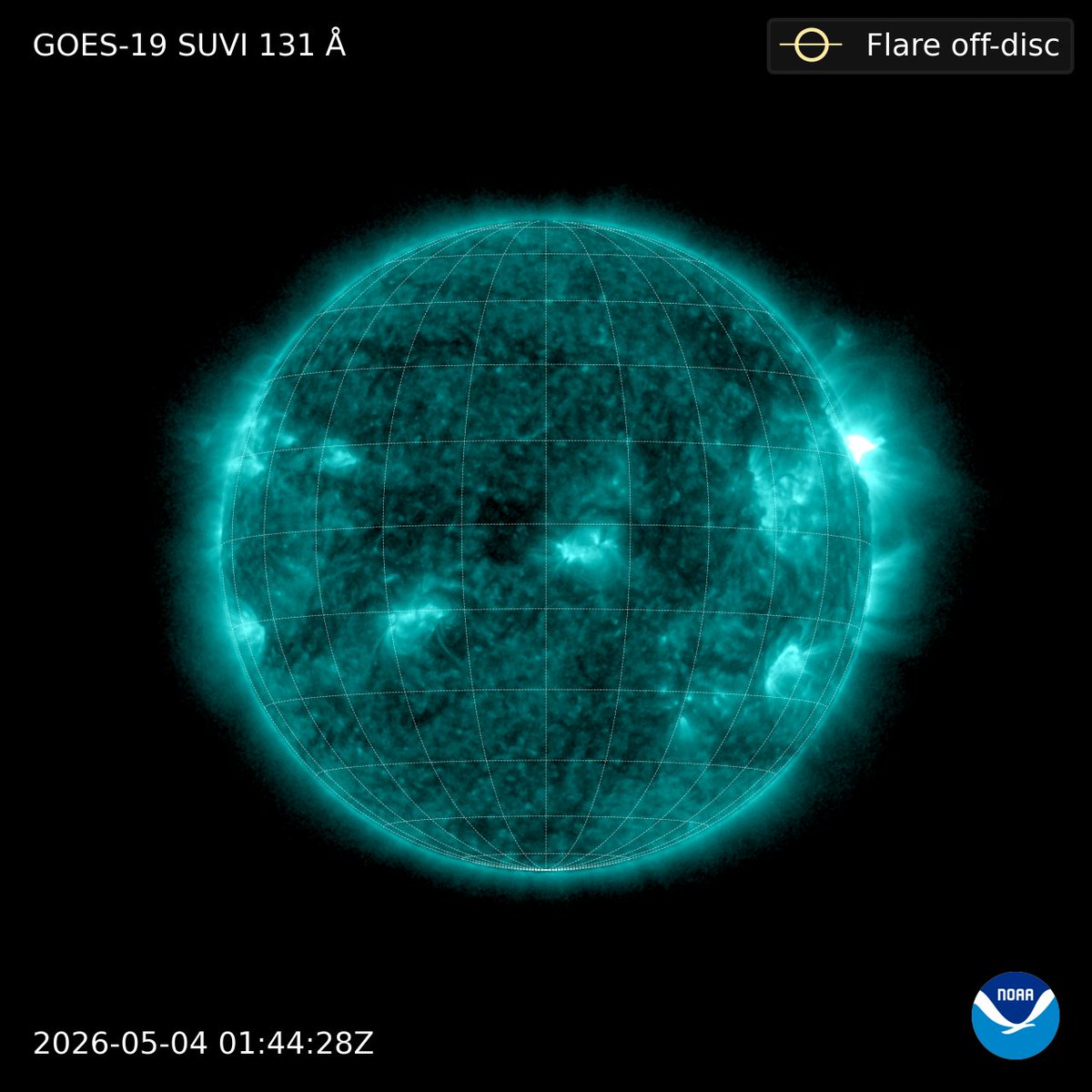 太陽フレアの規模予測は、打ち上げ可能時間帯の開始約4時間前と終了約1