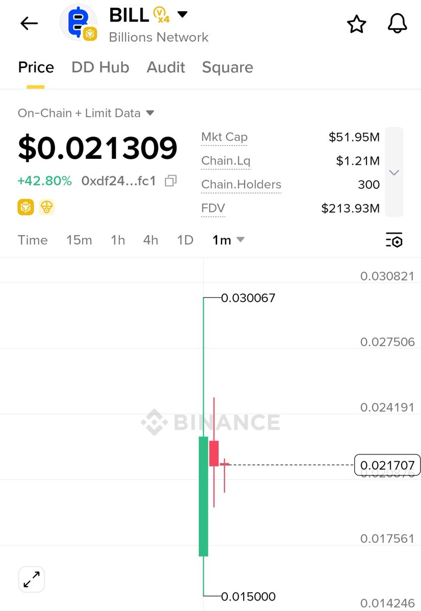 CryptoTelugu tweet media