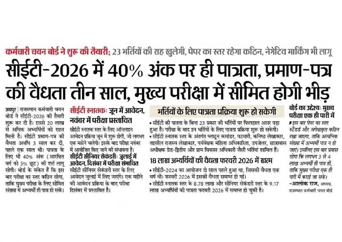 Himanshu Singodia tweet media