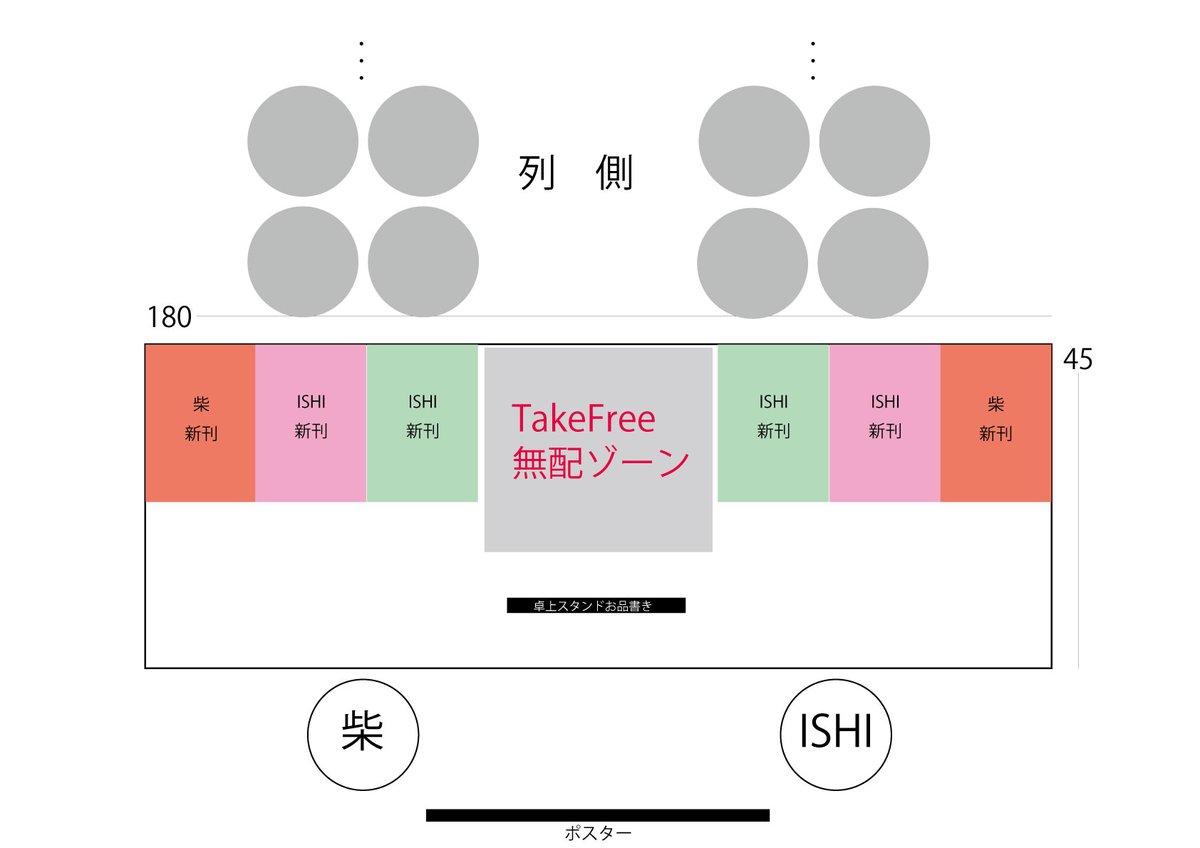 お馬のISHI＠5/6東2て35ab tweet media