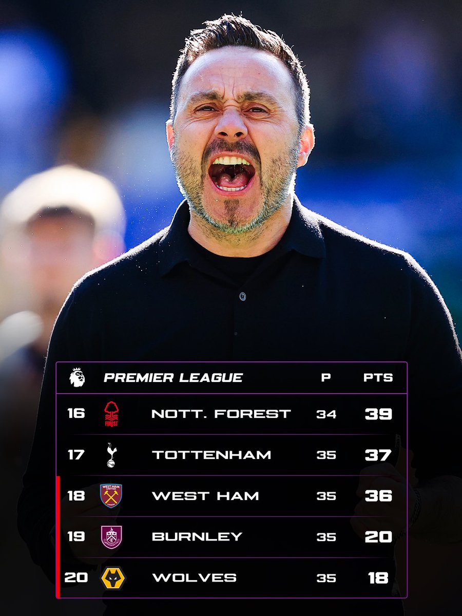 footie fantasy tweet media