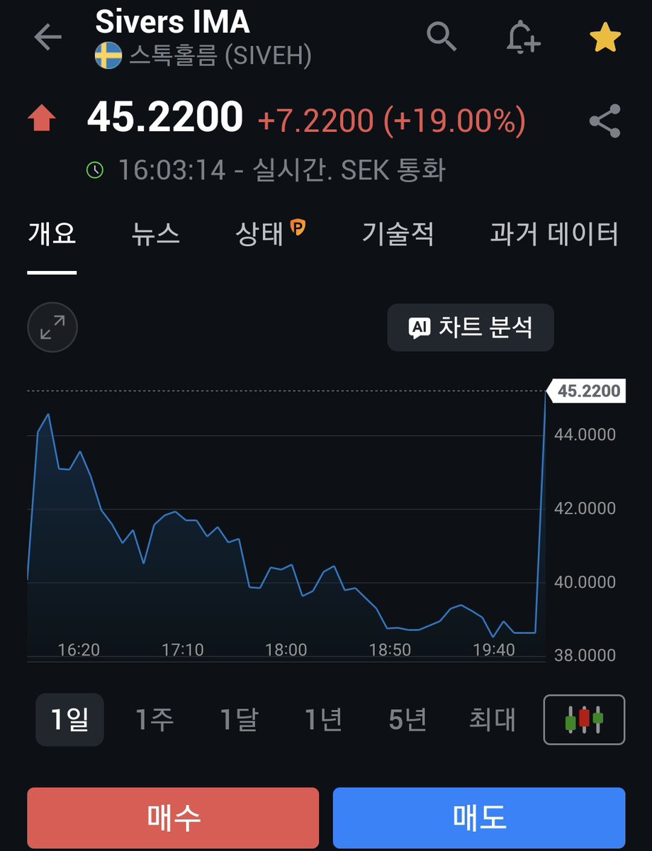 수문녀(상태 : 혐권 혐오)🩸🩸 tweet media