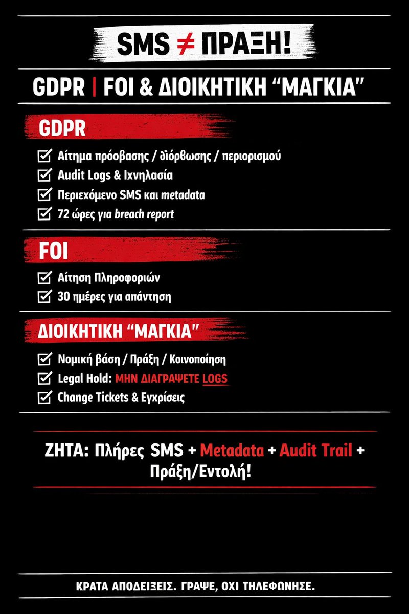frodidaprolipsi's tweet image. @Christodulides λεει 3ος για  οτι ακουσε απο 3ο για το  κυβερνητικο πλαισιο

 ιατρείο Αυγόρου εμφάνιση διαγραφής ΠΙ και SMS σε δικαιούχους χωρίς ορατή κοινοποιημένη πράξη θεμελιώνει έλεγχο ΟΚΥπΥ: logs, metadata, χρήστης χρόνος, εντολή, τυχόν μεταβολή status ή λίστας; @grok