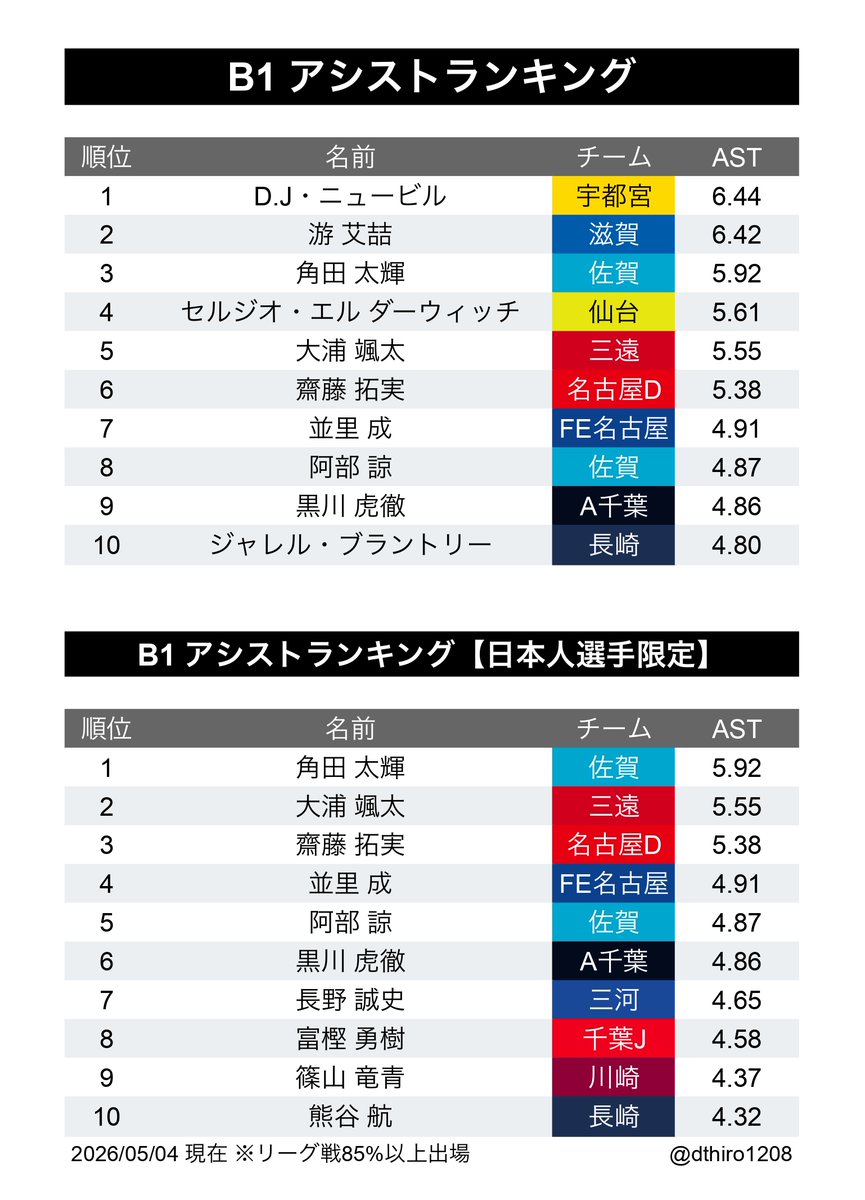 hiro tweet media