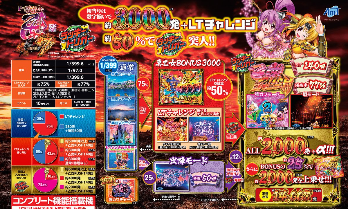 パチンコ・パチスロ.com tweet media