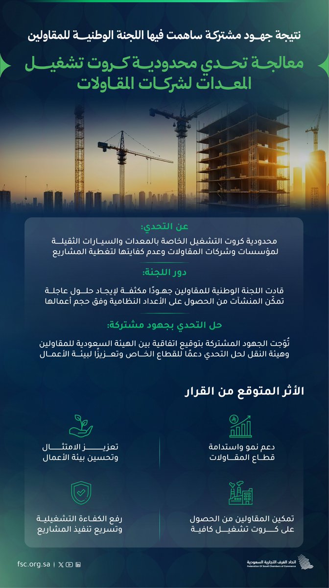 اتحاد الغرف السعودية tweet media