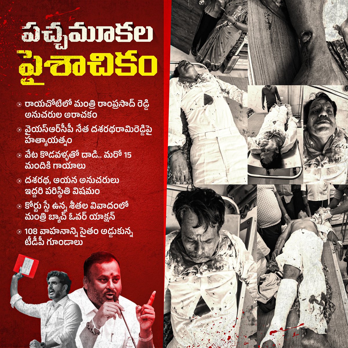 YSR Congress Party tweet media