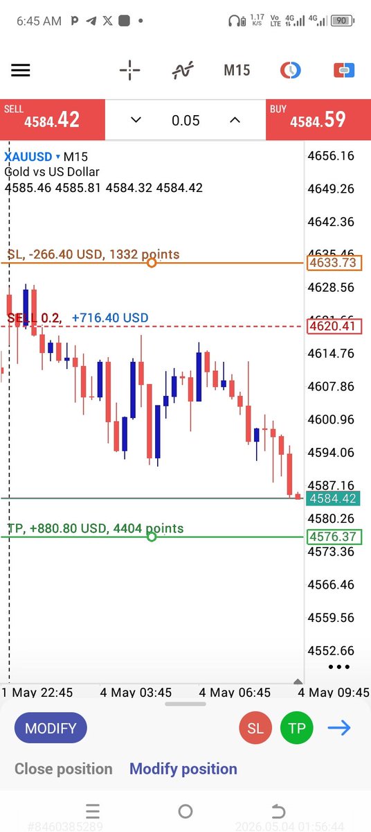BANKZKB's tweet photo. If you are looking for consistency execution with discipline and risk management trading like this. Do you want  results from trading or do you want to get out of poverty? Look no further, join below 
.https://t.co/8YZ2FqFOz7 https://t.co/YnSXAnGv48
