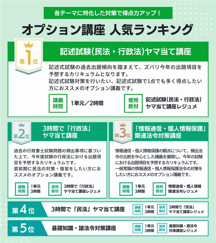クレアール行政書士講座事務局【公式】 (@CREAR_GYOUSEI) / Posts / X