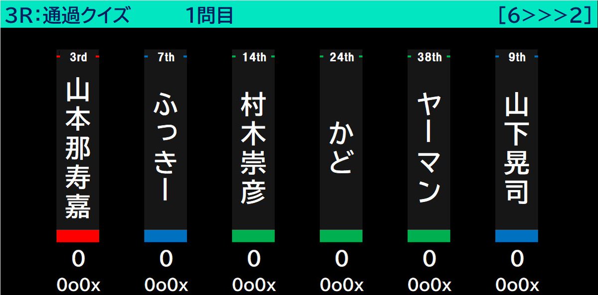 AQLサポーターズオープン tweet media
