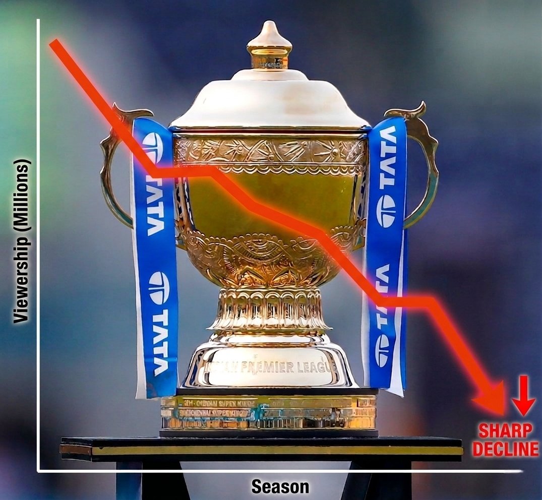 Indian Cricket tweet media