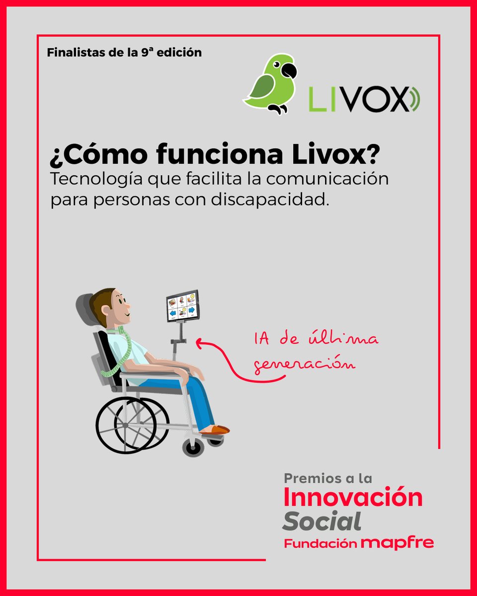 Fundación Mapfre tweet media