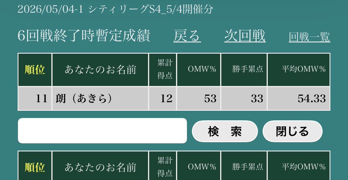 朗（あきら） tweet media