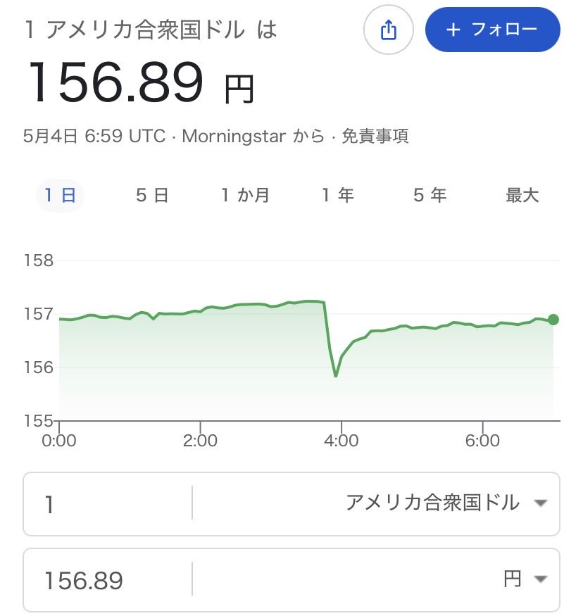 焼石に水🔥💦