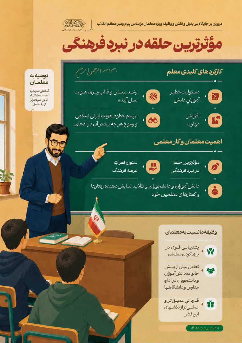 njti12's tweet photo. امام رضا(ع) فرمود: «یَنْبَغِی لِلْمُتَعَلِّمِ أَنْ یُوَقِّرَ مُعَلِّمَهُ». شاگرد باید معلم خود را تعظیم کند. اما امروز، روز تعظیم همه ما در برابر مقام معلم است.  

#سپاس_معلم https://t.co/KgQeBDCuRB