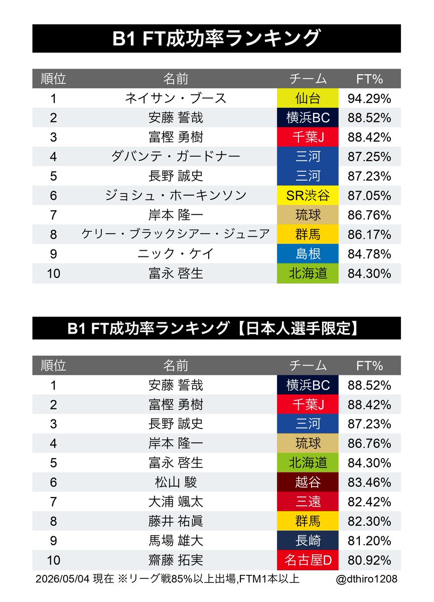 hiro tweet media