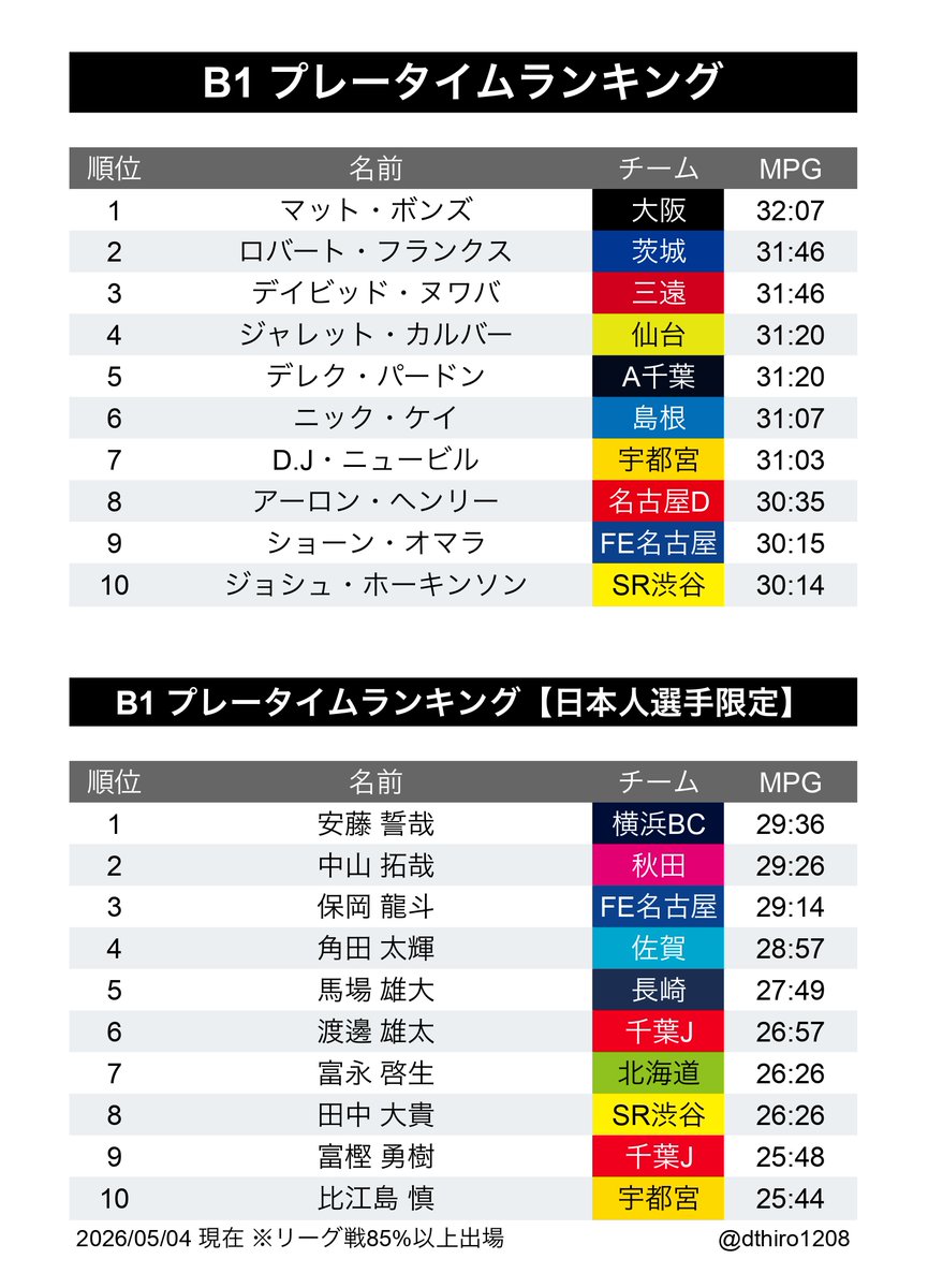 hiro tweet media