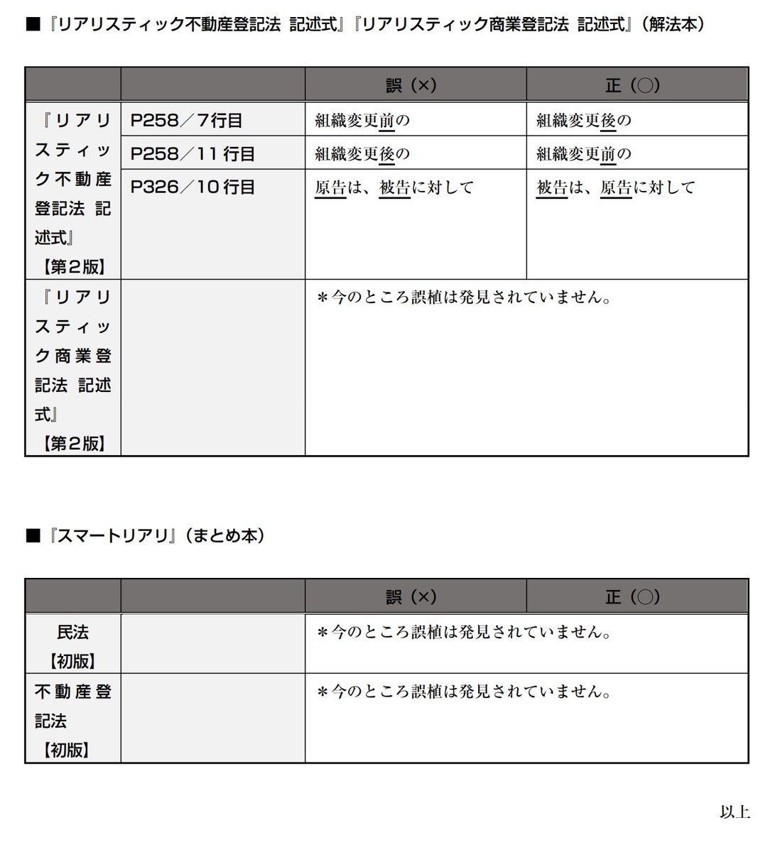 司法書士試験『リアリスティックテキスト』 (@realistic_text) / Posts / X